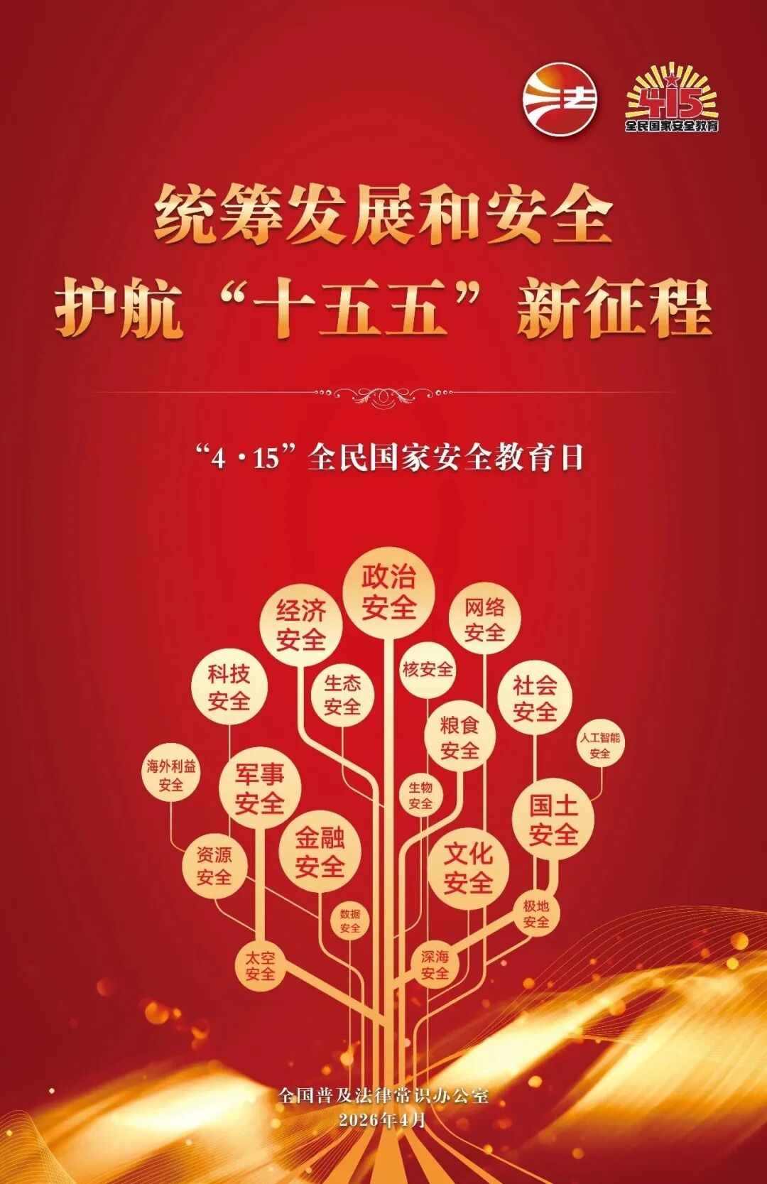 全民國(guó)家安全教育日丨統(tǒng)籌發(fā)展和安全 護(hù)航“十五五”新征程